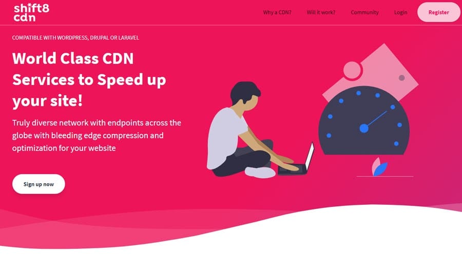 2-shift8-cdn-wordpress