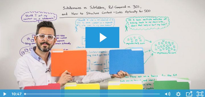Rand Fishkin subfolders-subdomains