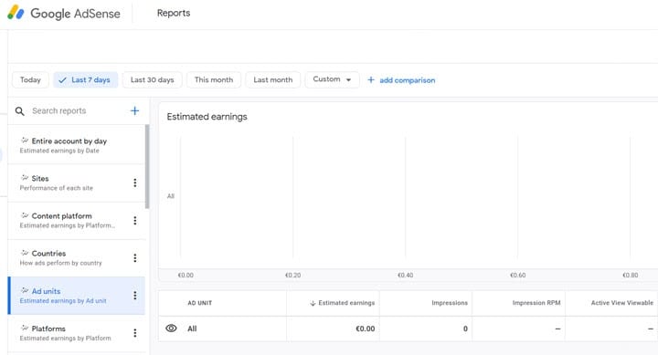 google adsense reports