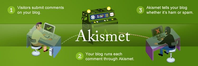 akismet anti-spam