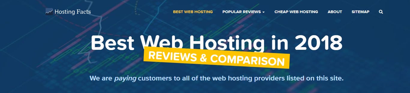 Best WordPress Hosting - HostingFacts