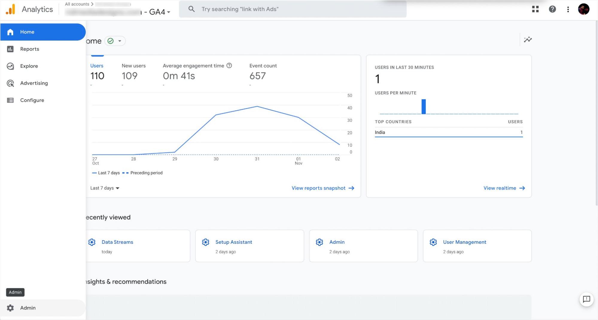 Google Analytics 4 dashboard