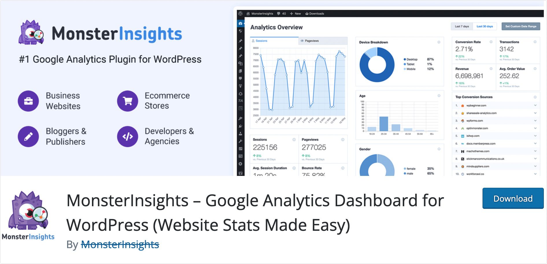 MonsterInsights Plugin