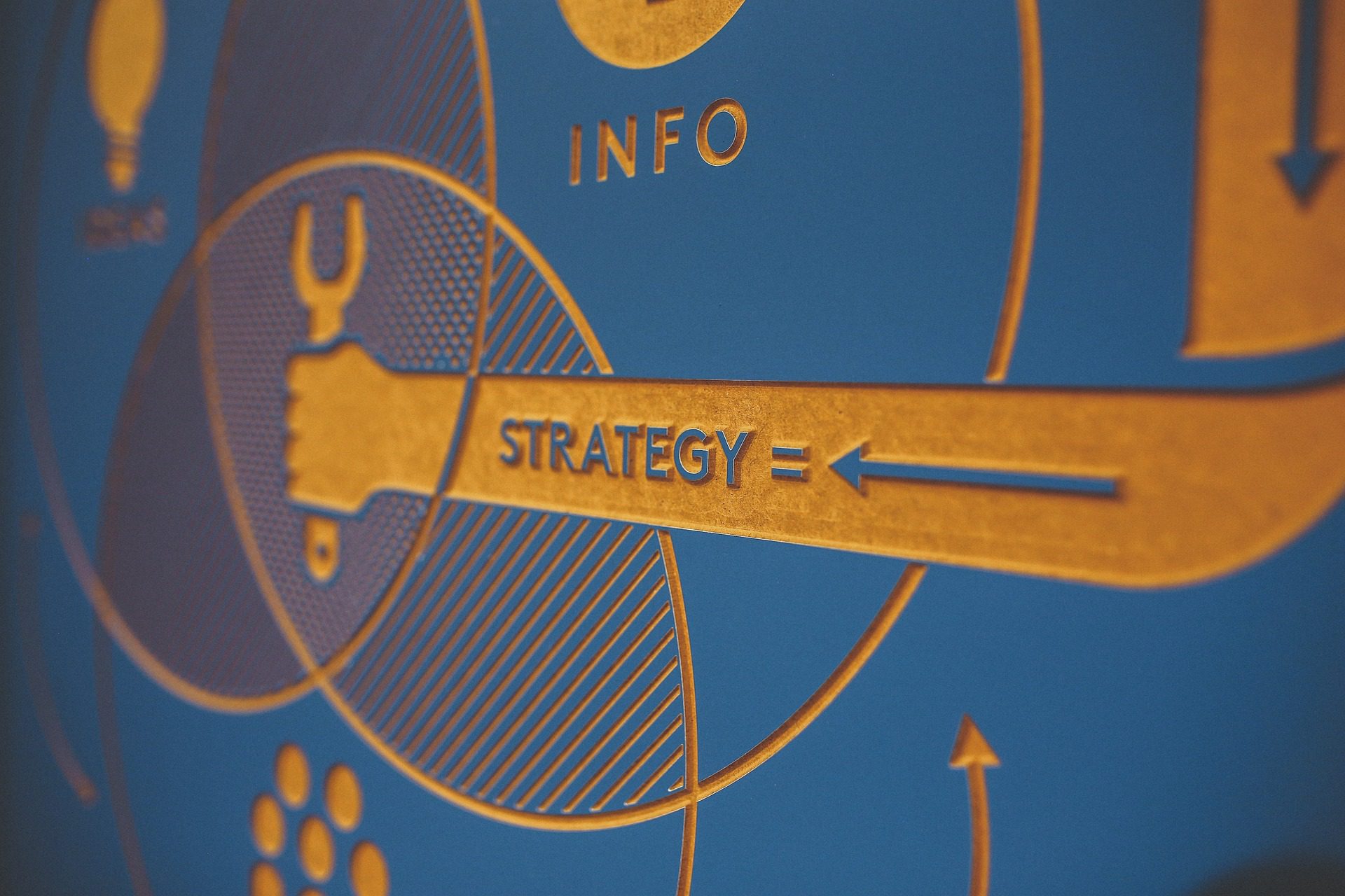 Improve market development strategy