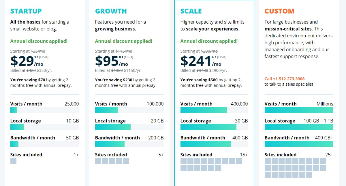 WP Engine: Managed WordPress Hosting Pricing