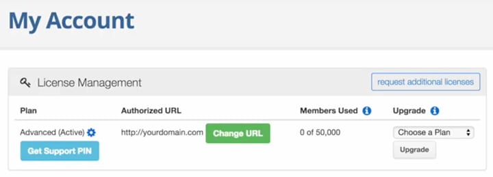 WordPress client portal plugin