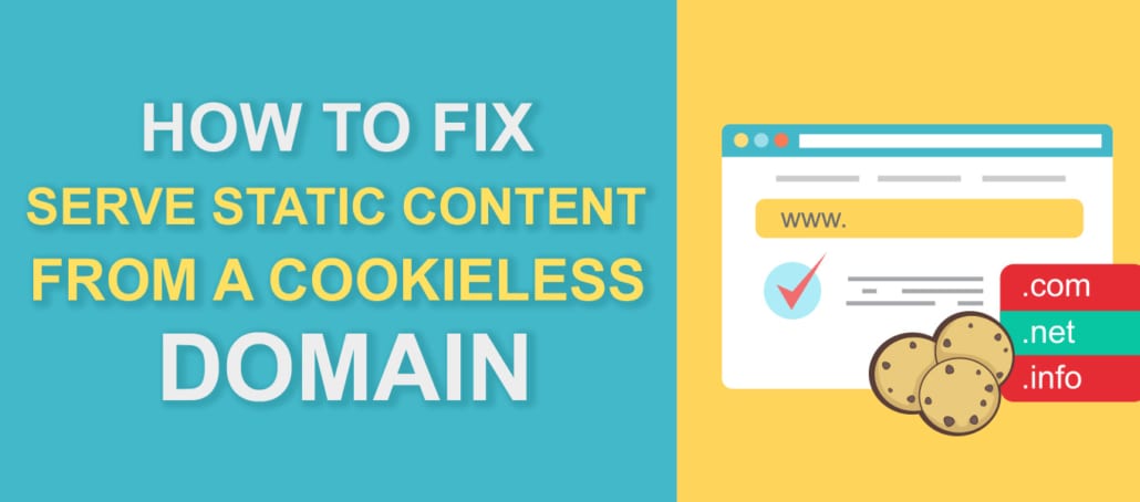 serve static content from a cookieless domain
