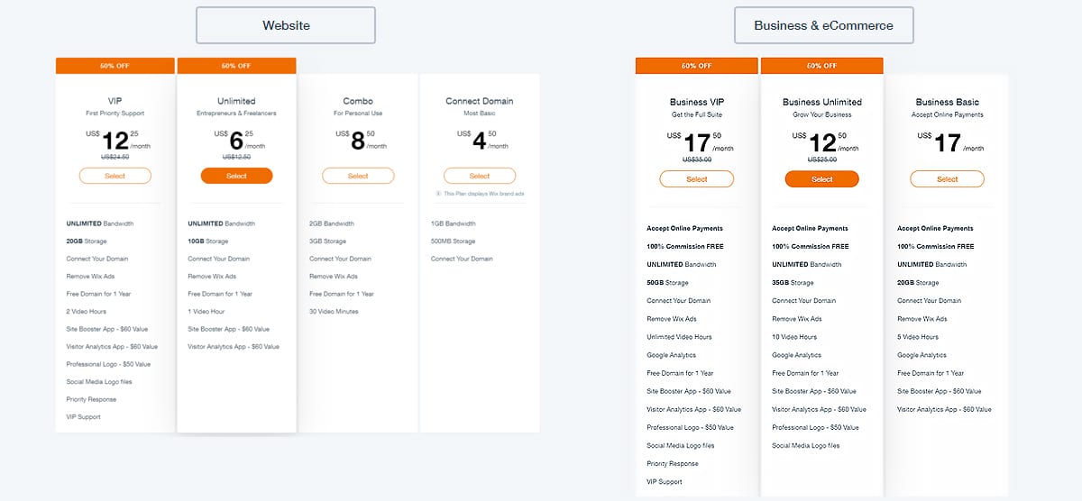 Wix subscription pricing