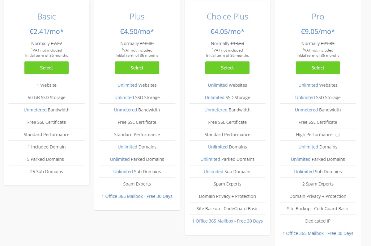 WordPress budget hosting plans with Bluehost