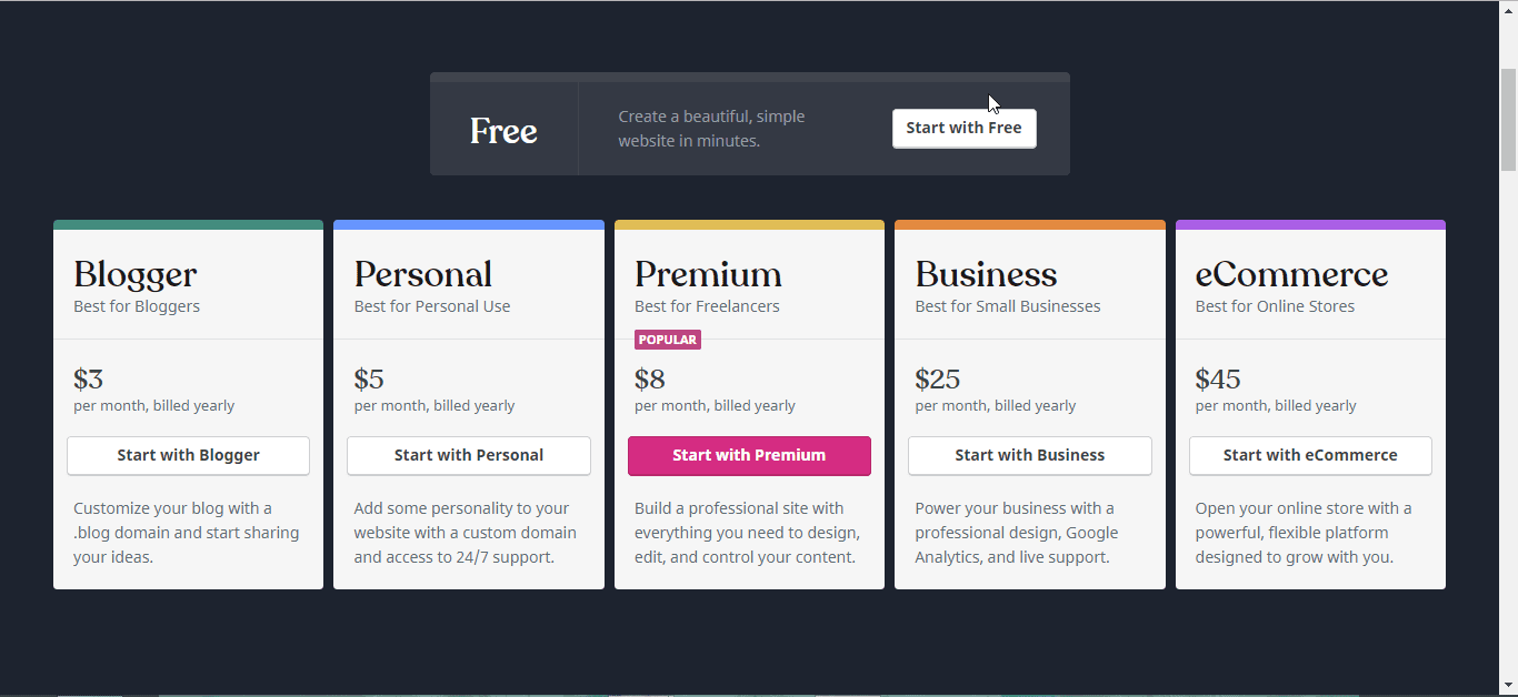 WordPress.com vs WordPress.org - plans