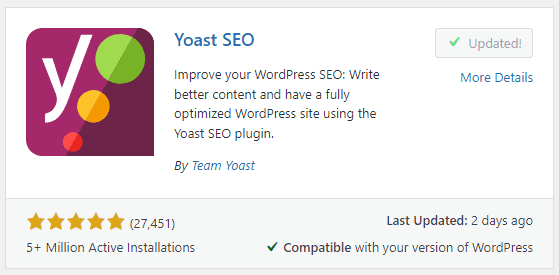 Yoast SEO Plugin