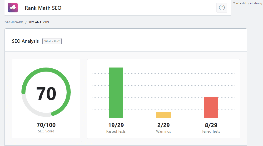 Rank Math SEO Analysis