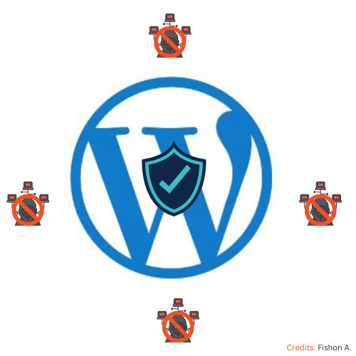 WordPress DDoS attack