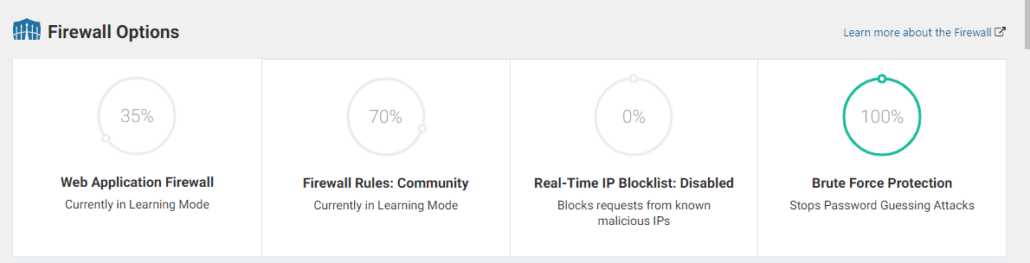 enabled WAF to prevent DDoS in WordPress