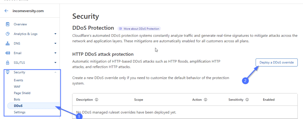 Deploy DDoS override to protect WordPress site