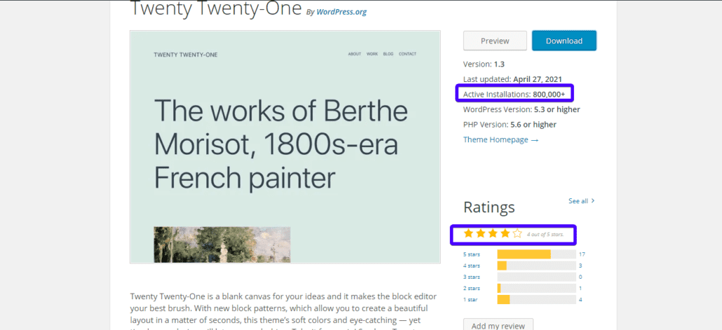 How to know a good WordPress Theme