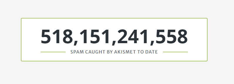 Akismet anti-spam all time stats