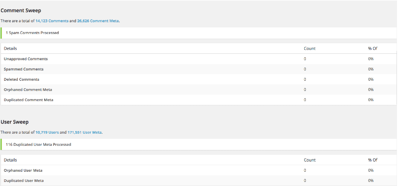 WP-Sweep plugin