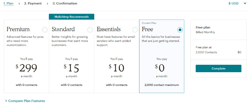 MailChimp Pricing