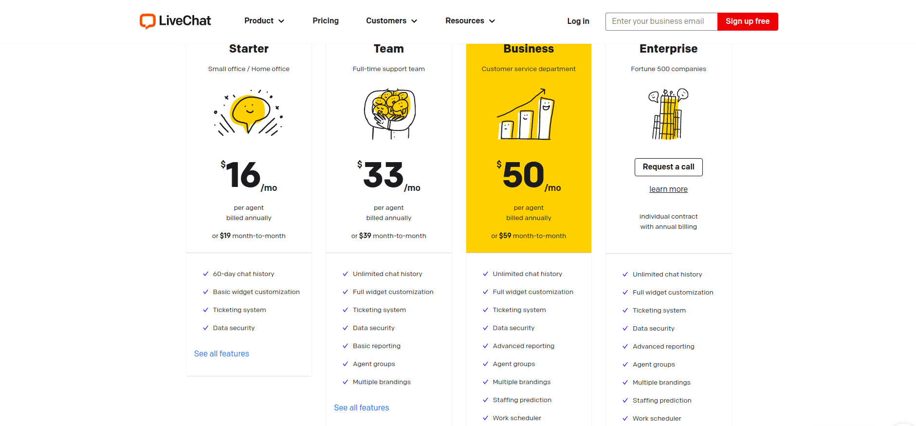 LiveChat plugin Pricing table