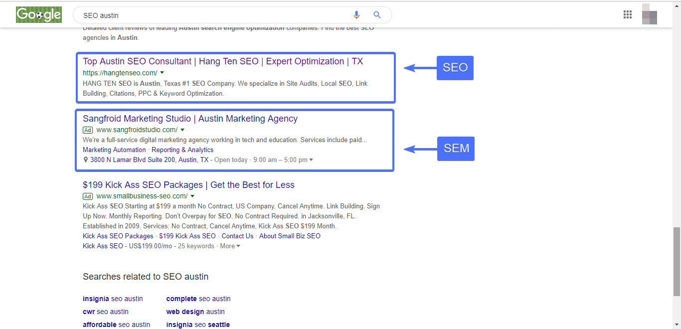 WordPress SEO search results