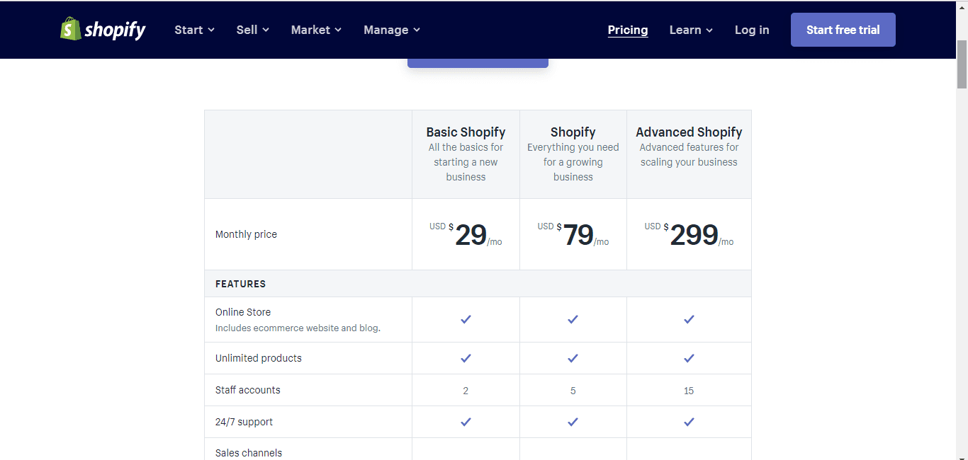 Shopify