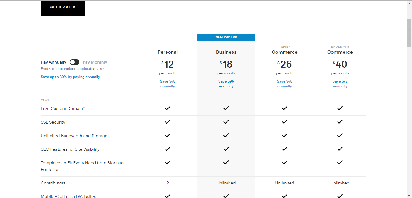Squarespace pricing - Squarespace vs WordPress