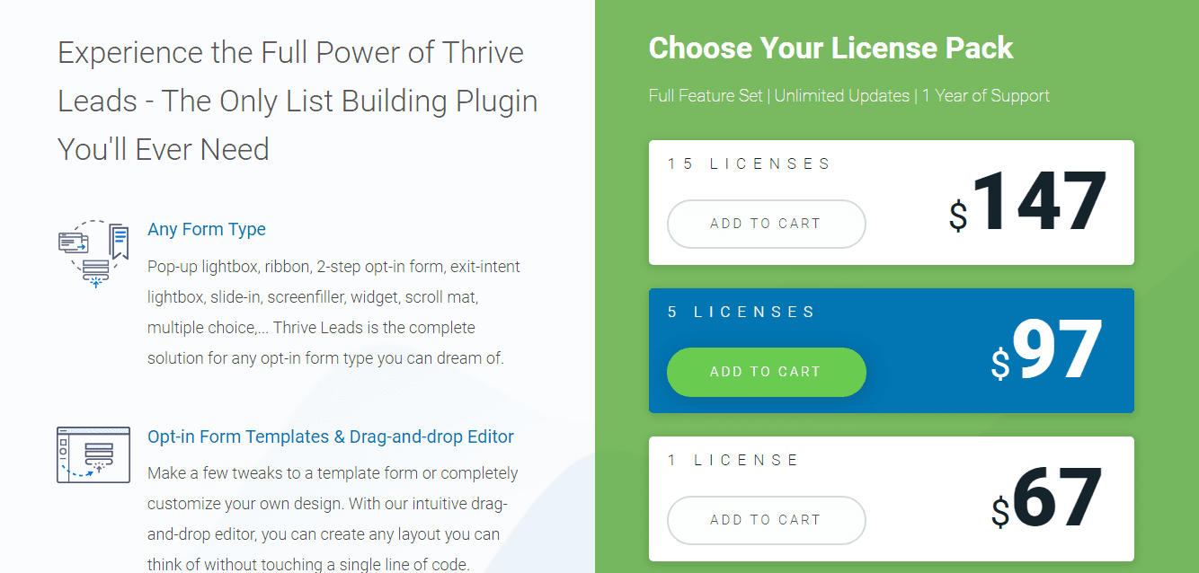 Thrive leads pricing