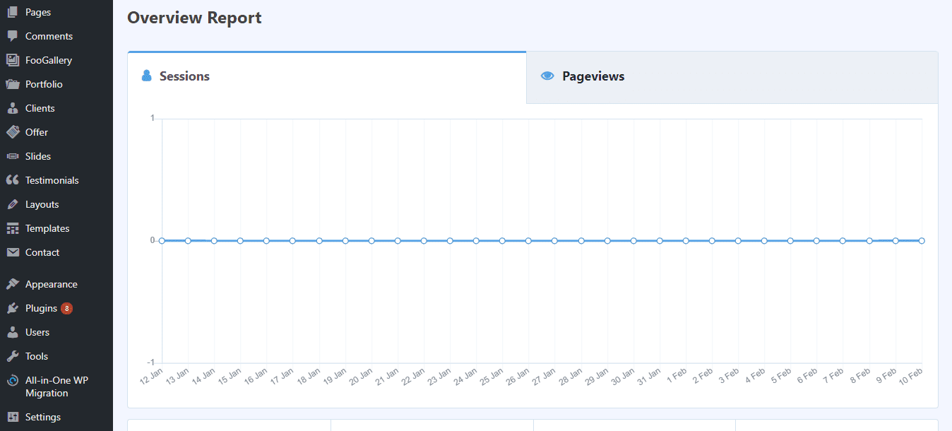 wordpress dashboard analytics
